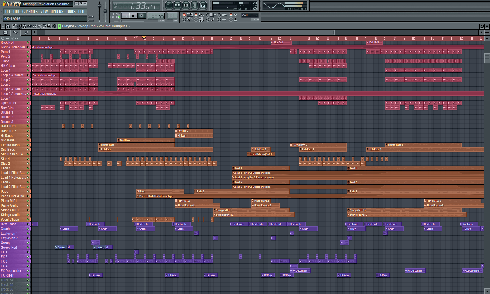 Top 49+ imagen fl studio custom template abzlocal fi