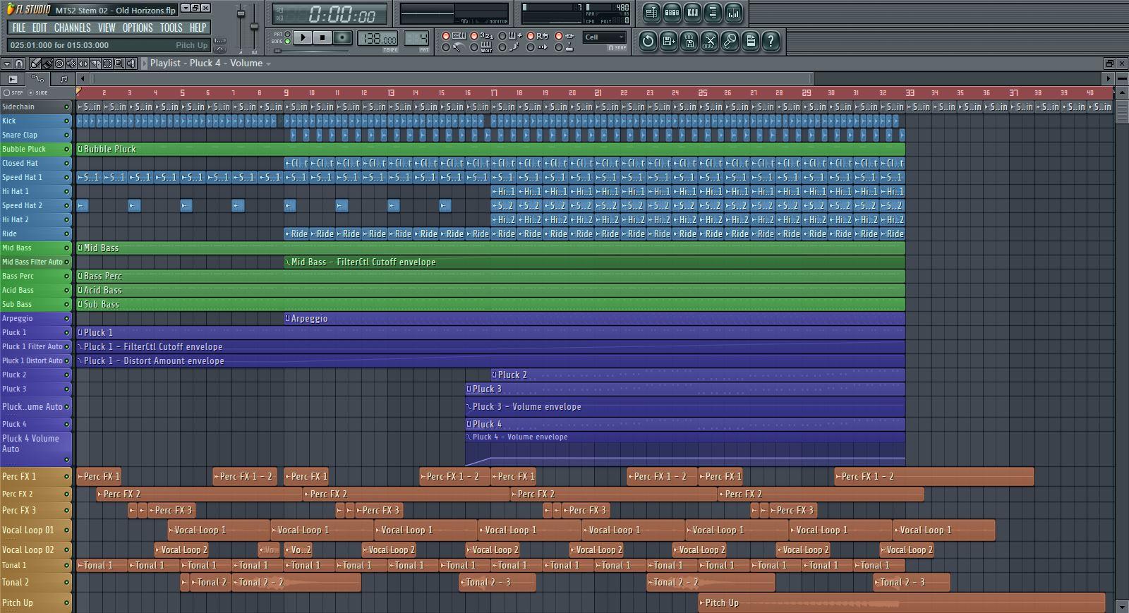 Транс Для Fl Studio Транс Для Fl Studio