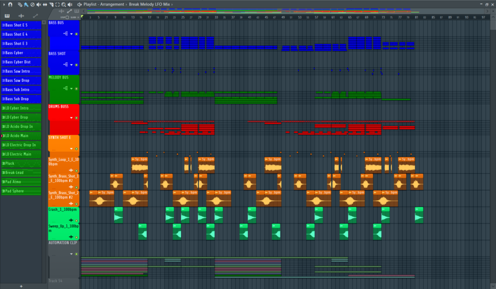 Cyberland Vol. 2 (FL Studio Template) screenshot