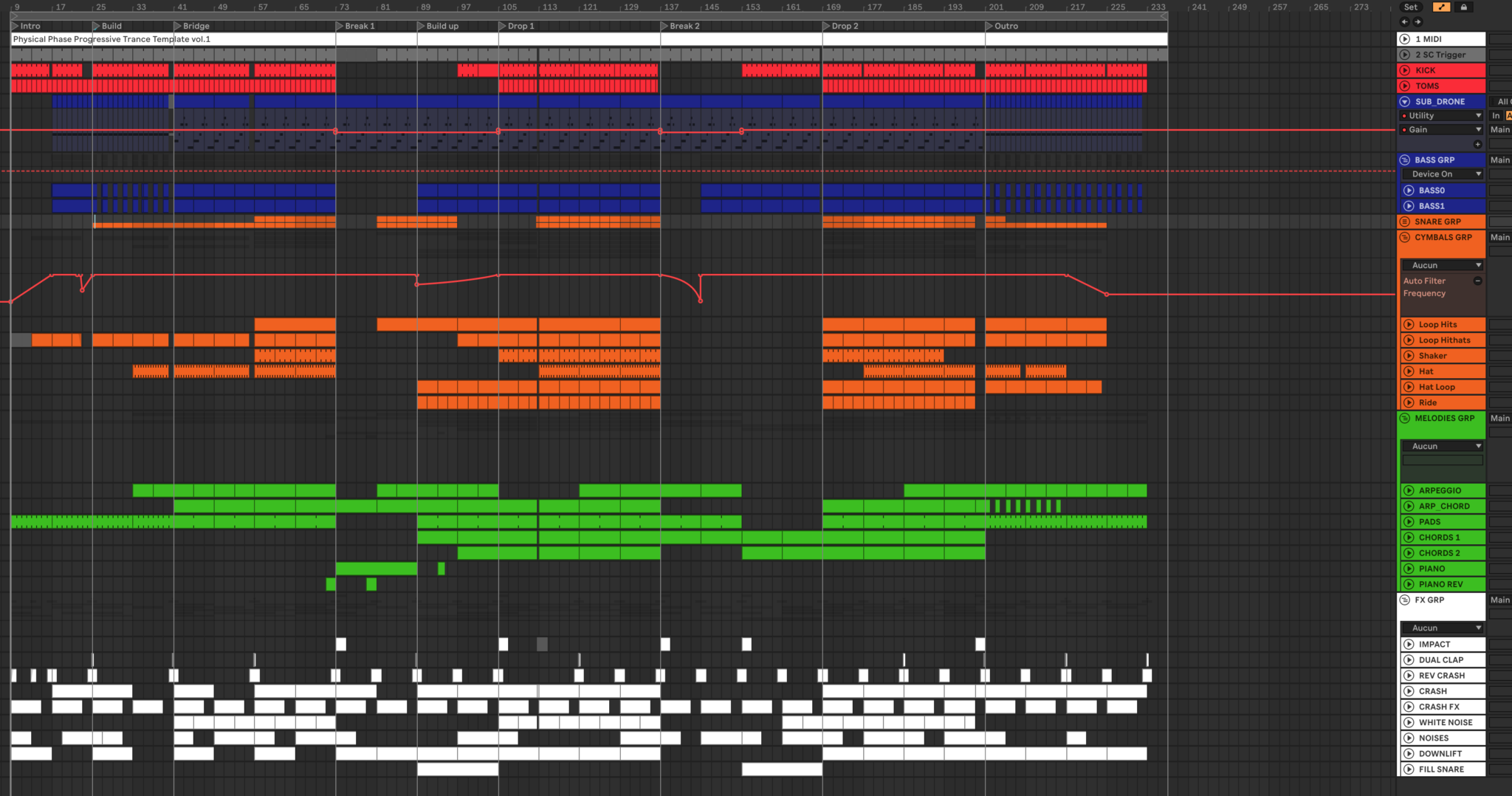 Physical Phase Progressive Trance Template vol.1 (for Ableton Live)